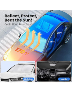 Magnelex Protector Solar Plegable para Parabrisas Mediano 2