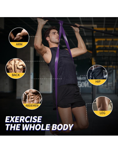 Bandas de Resistencia YONKFUL - 4 Niveles para Ejercicio