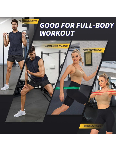 Bandas de Resistencia YONKFUL - 4 Niveles para Ejercicio
