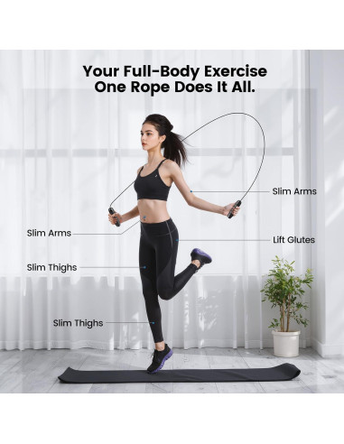 Cuerda de Saltar SKIFUL Ajustable con Mangos Ergonómicos