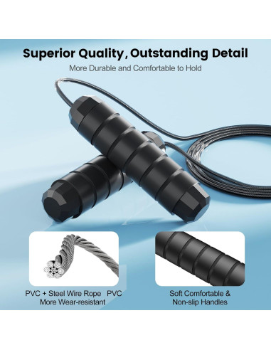 Cuerda de Saltar SKIFUL Ajustable con Mangos Ergonómicos