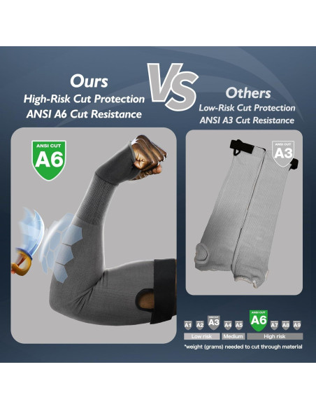 Mangas Resistentes a Cortes Schwer AIR-SKIN A6 45.72 cm UV UPF50+