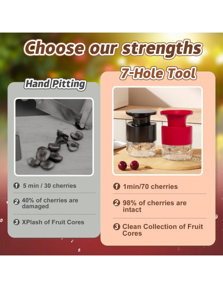 Deshuesador de Cereza Kerfulty 7-en-1 con Protector Salpicaduras