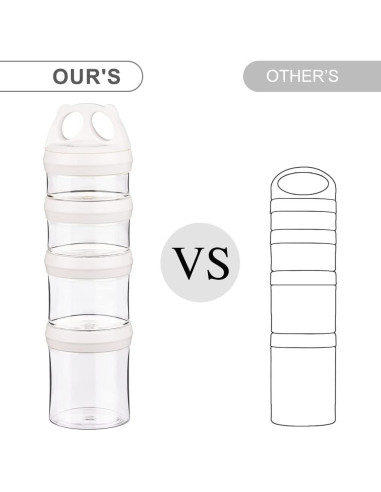 Contenedor de Almacenamiento Apilable BeneLabel 0.92L Blanco