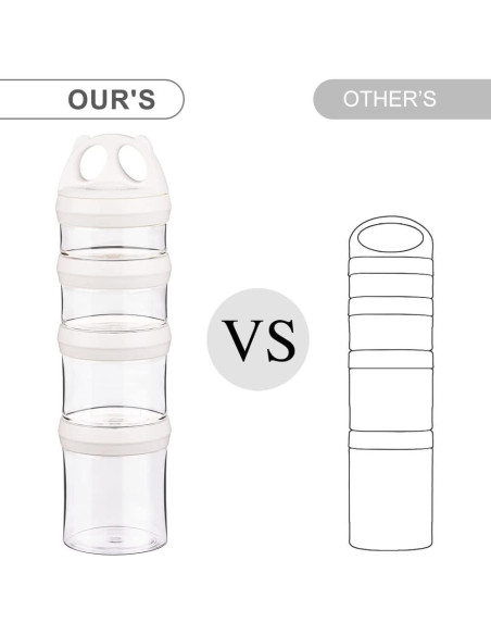 Contenedor de Almacenamiento Apilable BeneLabel 0.92L Blanco