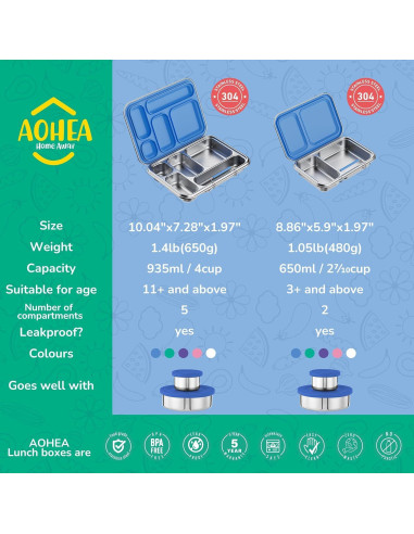 Caja Bento de Acero Inoxidable AOHEA 33 OZ Azul para Niños
