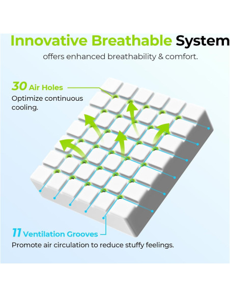 Cojín de Asiento AUVON con Ventilación y Espuma Viscoelástica