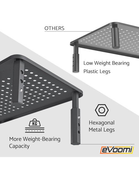 Soporte Elevador para Monitor EVOOMI - Antideslizante, Acero HD