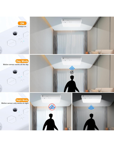 Luz de Techo LED Karjoefar 7000mAh con Control Remoto y 3 Modos