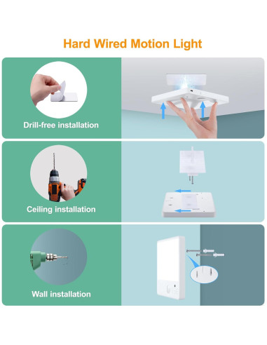 Luz de Techo LED Karjoefar 7000mAh con Control Remoto y 3 Modos