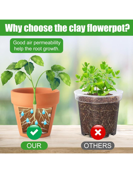 Macetas de Terracota Baxrou 7.62 cm Paquete de 24 con Drenaje Macetas de Terracota Baxrou 7.62 cm Paquete de 24 con Drenaje
