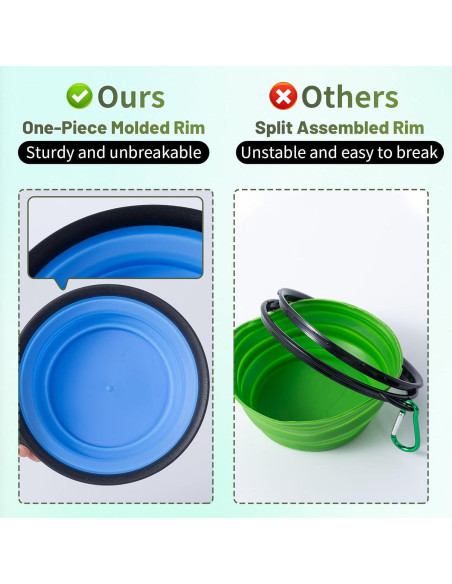 Cuencos Plegables para Perros SLSON 2Pack 380ml Verde y Azul