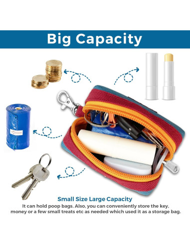 Dispensador de Bolsas de Excremento de Perro Lepawit Azul