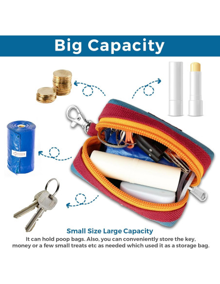 Dispensador de Bolsas de Excremento de Perro Lepawit Azul