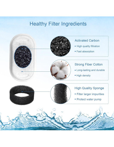 Filtros de agua para gatos SORON - 20 unidades + 20 esponjas