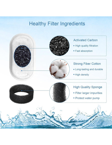Filtros de agua para gatos SORON - 20 unidades + 20 esponjas