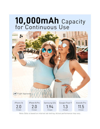 Cargador Portátil 10000mAh Carga Rápida 22.5W USB-C Gris