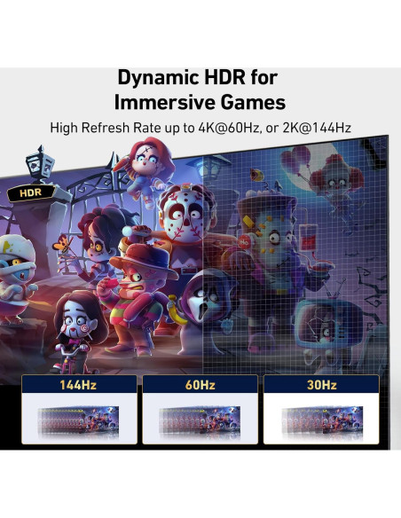 Adaptador USB-C a HDMI uni 4K 60Hz para MacBook y más