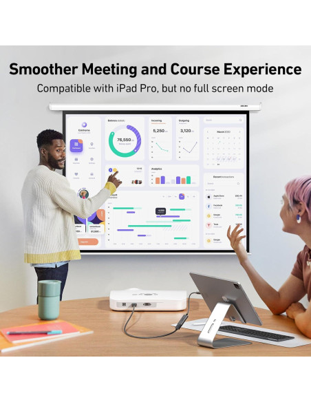 Adaptador USB-C a HDMI uni 4K 60Hz para MacBook y más