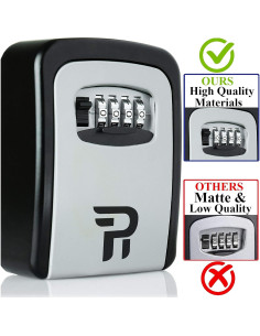 Caja de Llave Rudy Run Montaje en Pared con Combinación 2