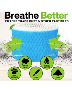 Durabasics Paquete de 4 Filtros de Humidificador HAC-504 Azul 2