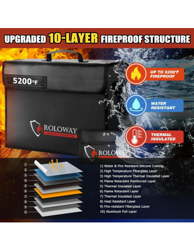 Bolsa a Prueba de Fuego ROLOWAY 5200F Aislada 43.2x30.5cm