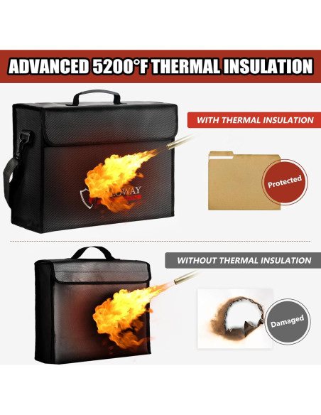 Bolsa a Prueba de Fuego ROLOWAY 5200F Aislada 43.2x30.5cm