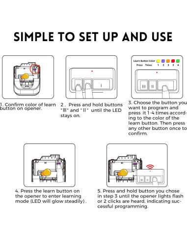 Control Remoto Universal CreaCity 893Max para Puerta de Garaje