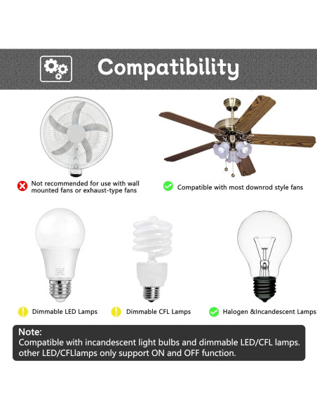 Kit Control Remoto Universal Ventilador Techo FEKOTS 3 Velocidades