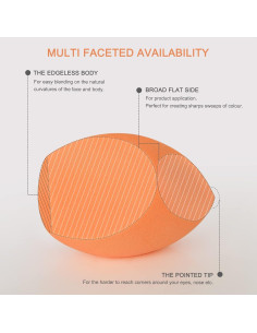 Esponjas de Maquillaje XL Beauty Blender 10 cm - 1 Unidad 2