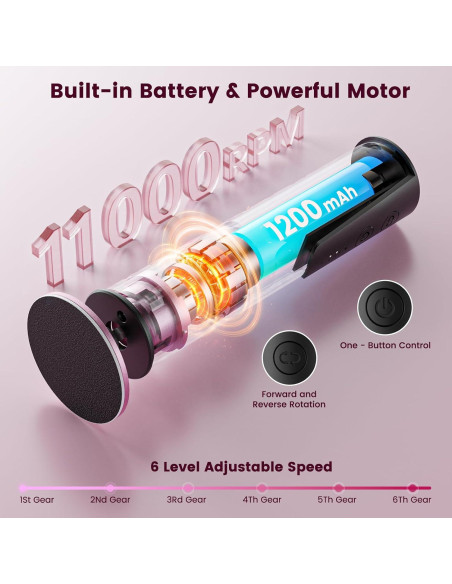 Removedor de Callos Eléctrico Inalámbrico Dsquu HX12-PK Rosa