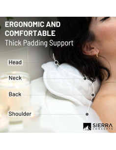 Almohada de Baño Sierra Concepts SC110 con Ventosas Antideslizantes 2