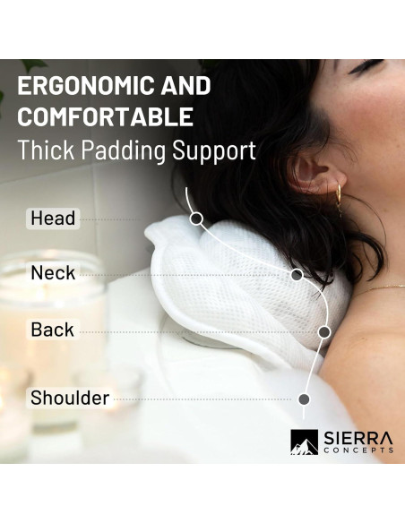 Almohada de Baño Sierra Concepts SC110 con Ventosas Antideslizantes Almohada de Baño Sierra Concepts SC110 con Ventosas Antideslizantes