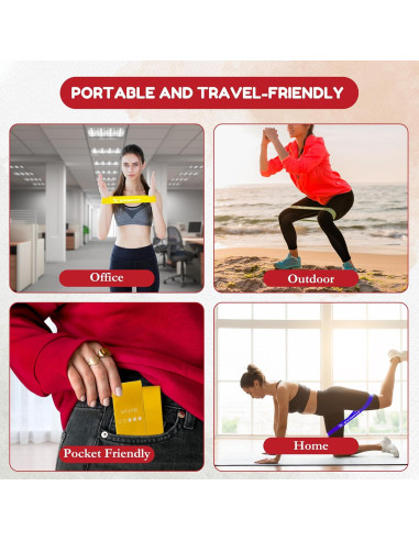 Bandas de Resistencia ZYNFIT - 5 Niveles para Ejercicio y Terapia