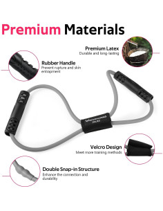 Conjunto de 3 Bandas de Resistencia Figure 8 RENRANRING 2