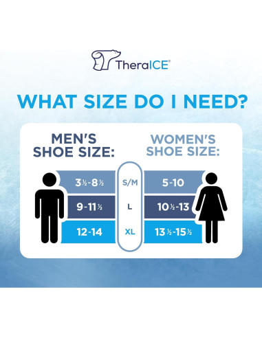 Funda de Hielo para Tobillo TheraICE - Alivio Esguince y Dolor