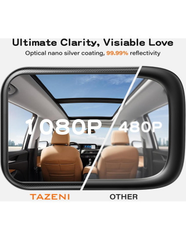 Espejo de Coche para Bebé TAZENI con Clip de Gancho 15