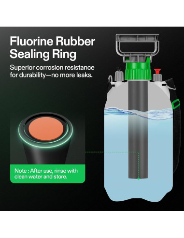 Pulverizador de Bomba VIVOSUN 5L con 3 Boquillas Ajustables