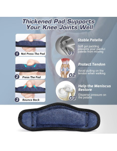 Soporte para Rodilla Patelar IPOW - Almohadilla Engrosada, Talla Única 2