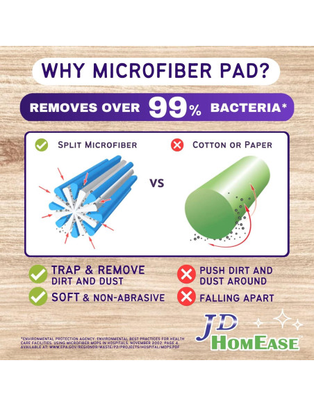 48 Almohadillas de Microfibra Premium para Swiffer WetJet - Absorbentes y Duraderas