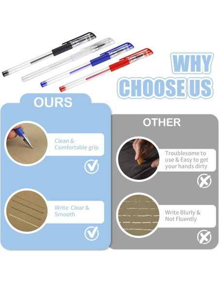 8 Bolígrafos Borrables por Calor COIDEA con 64 Recargas