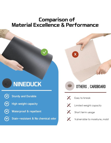 Organizador de Maletero NINEDUCK 114L Negro Oxford Impermeable