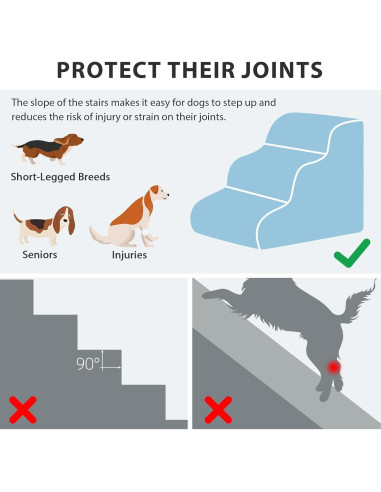 Escalera para Perros Garnpet 5 Pasos Antideslizante Gris
