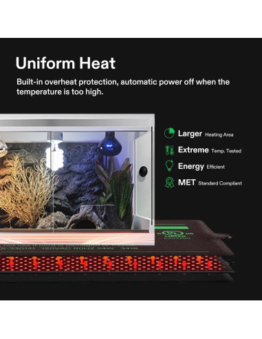 Almohadilla Térmica para Reptiles VIVOSUN 15x20 cm con Termostato