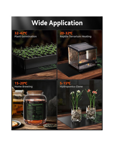 Alfombrilla Térmica iPower 20" x 20" Impermeable 45W