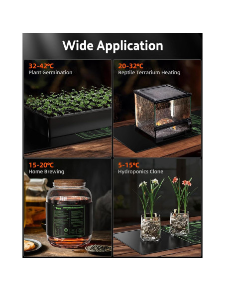 Alfombrilla Térmica iPower 20" x 20" Impermeable 45W