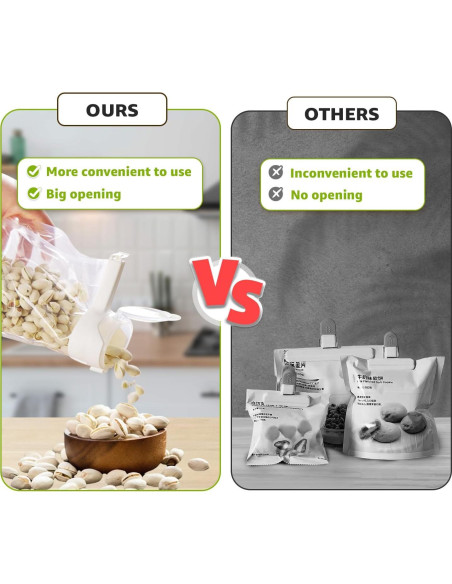 4 Clips de Sellado con Boquilla 365Home para Alimentos - Blanco