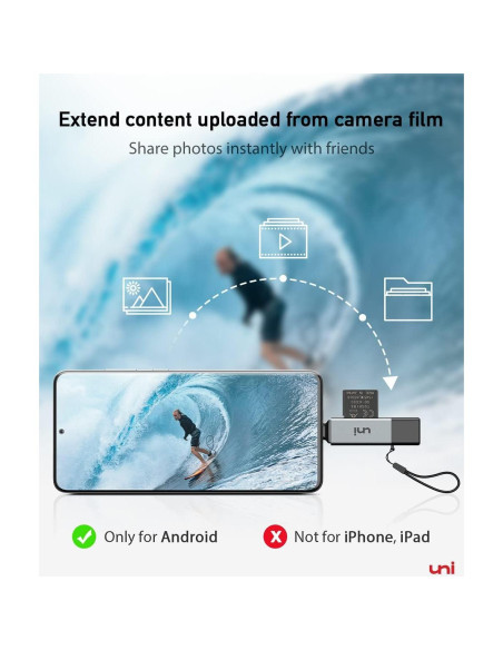 Lector de Tarjeta SD uni USB C y Micro SD 2 en 1 Alta Velocidad