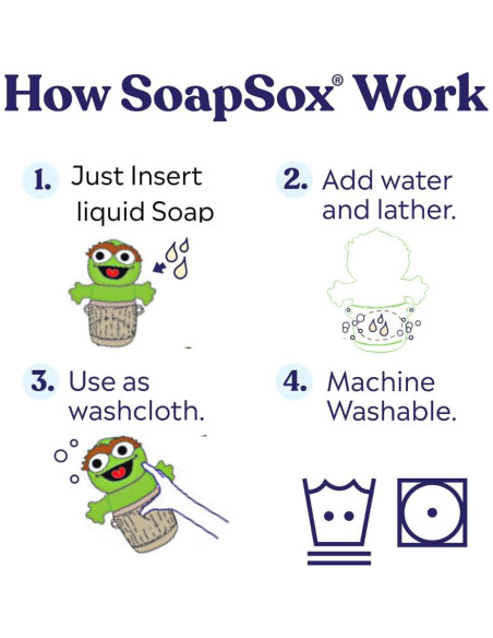 Esponja de Baño Exfoliante SoapSox Oscar el Gruñón 15cm