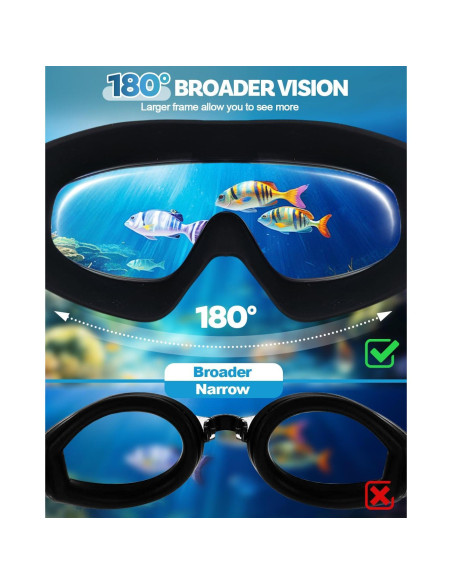 Gafas de natación polarizadas Rantizon anti UV y anti niebla